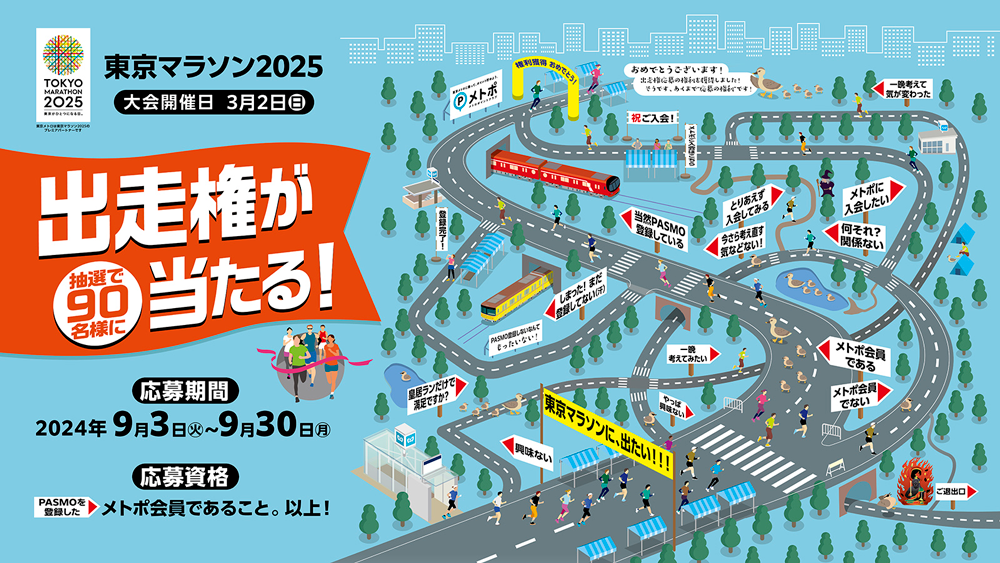 【東京メトロ】 「メトポ×東京マラソン2025出走権キャンペーン」